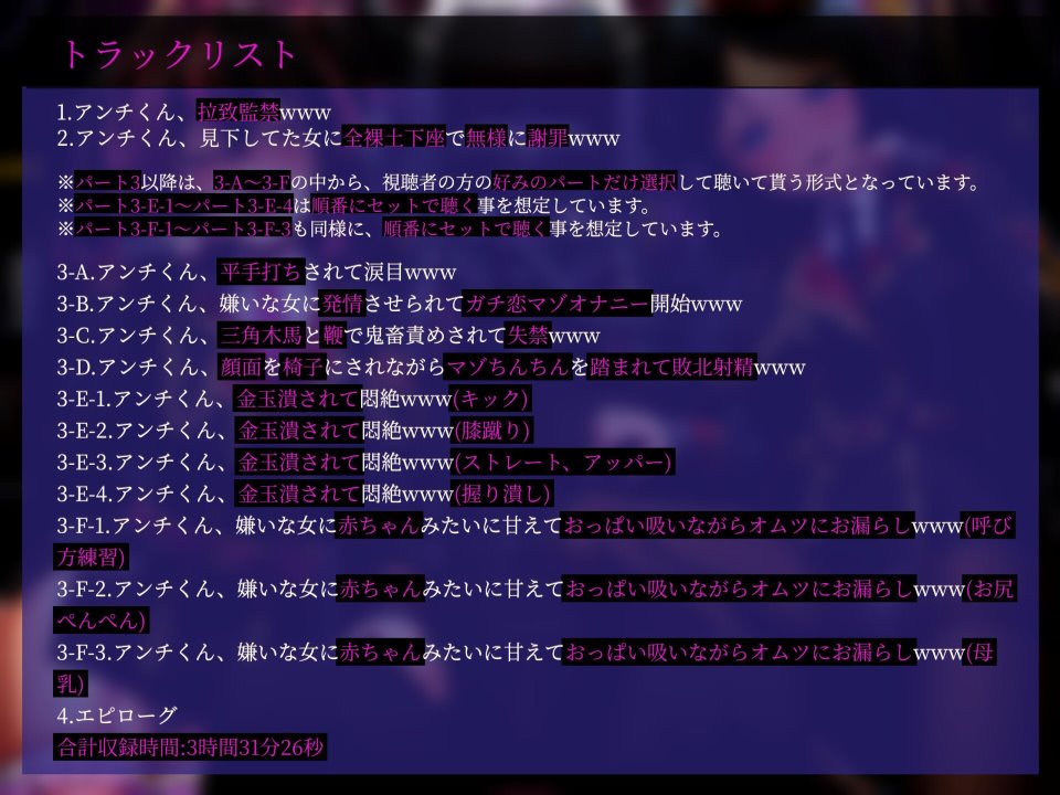 ［音声］RJ01064627厄介アンチくん強制ガチ恋マゾ信者化調教代行サービス